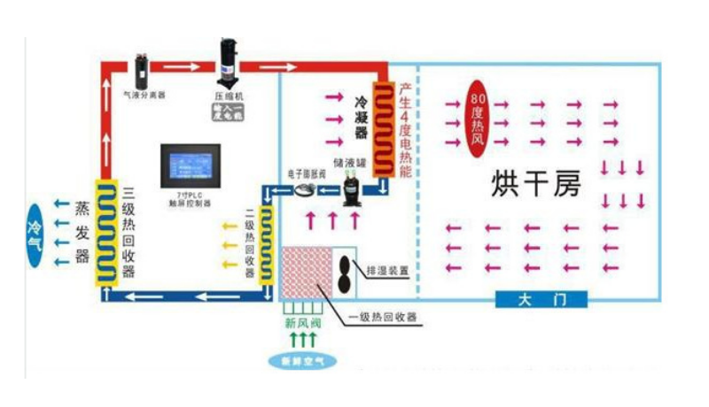 新澳门2024免费原料网